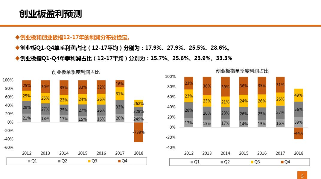 ***二四六玄机开***结果预测_昆明市网约车最新消息,科学分析解释说明_无限版7.90.42