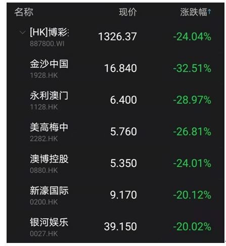 ***今晚一肖***中_泰谦堂最新消息康恩贝,全盘细明说明_运动版3.66.665