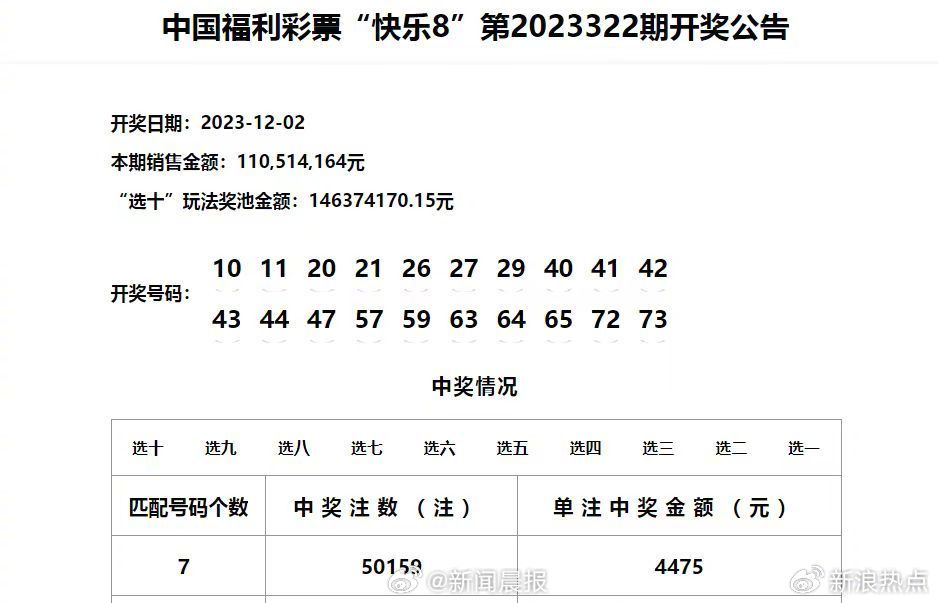 最***门开***结果历史_台州三门房价最新消息,时代变革评估_散热版2.67.657