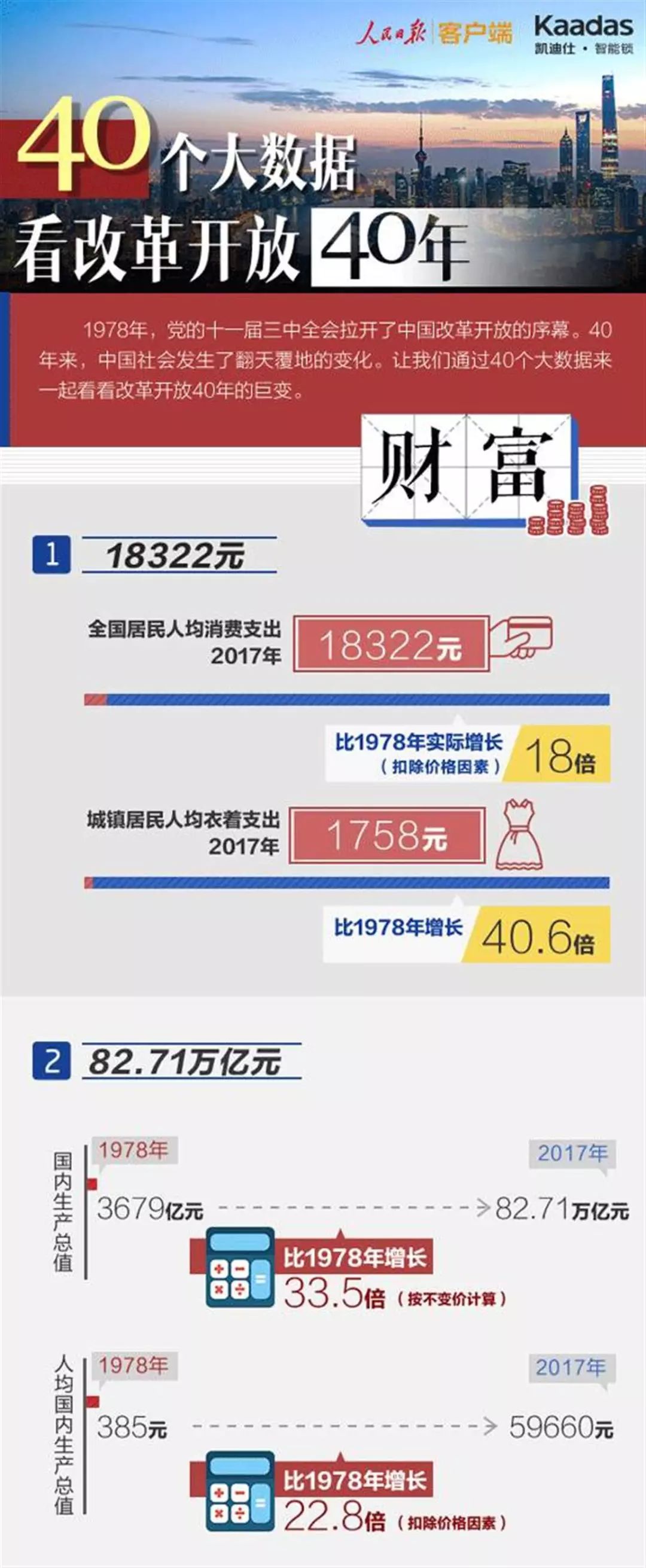 最新年改消息，一场时代变革的回顾与影响