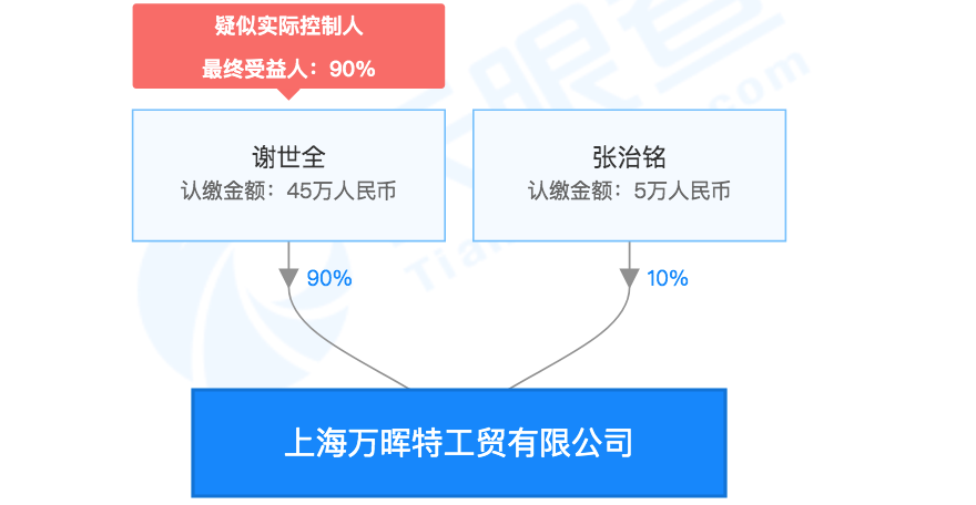 2024***特马今晚开***240***,合理分析解答解释路径_试用品28.781