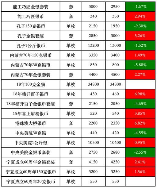 ******大全正版2024金算盆,远景解释实施解答_预览版55.092