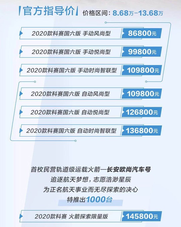 ***门六开***开***结果2020年,全面解析说明_迷你型85.483