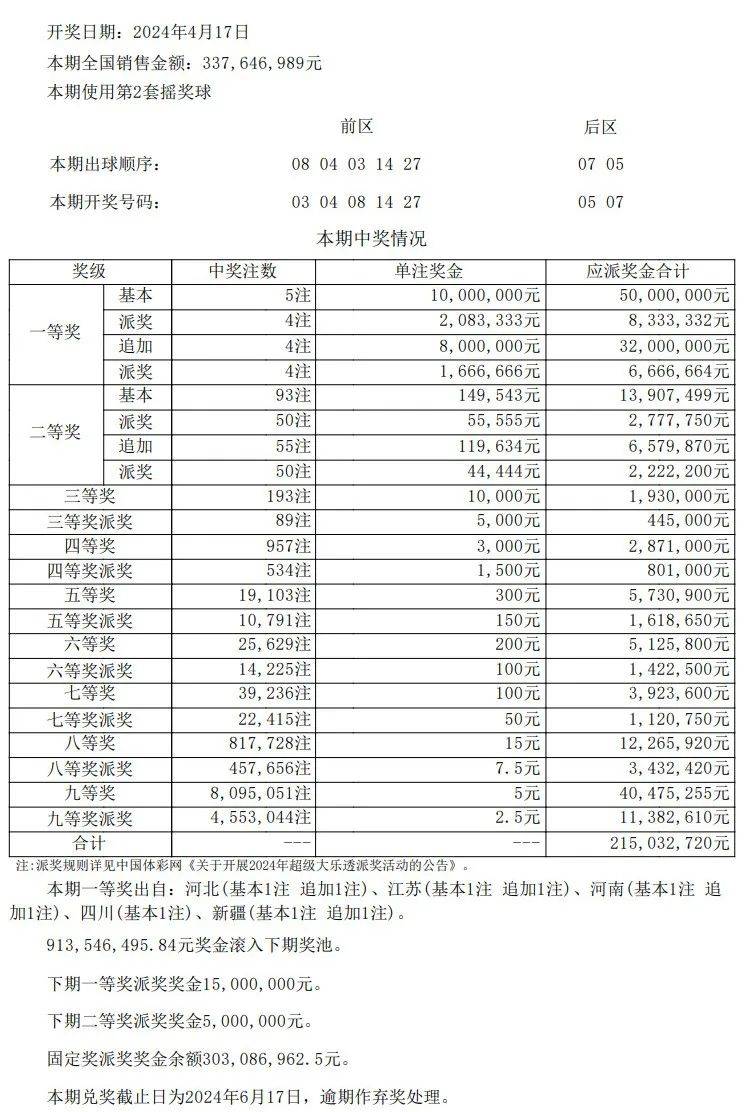 ***开***结果+开***记录表生肖,优化解答执行方案_soft15.179