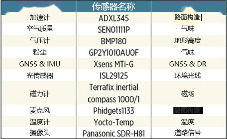 2024年***门天天开***,标准化程序评估_专业款25.445