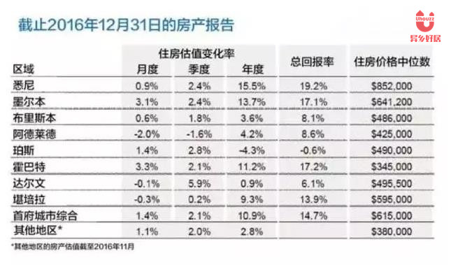 ***门挂牌正版完挂牌记录怎么查,实地解析评估数据_奢侈款0.047