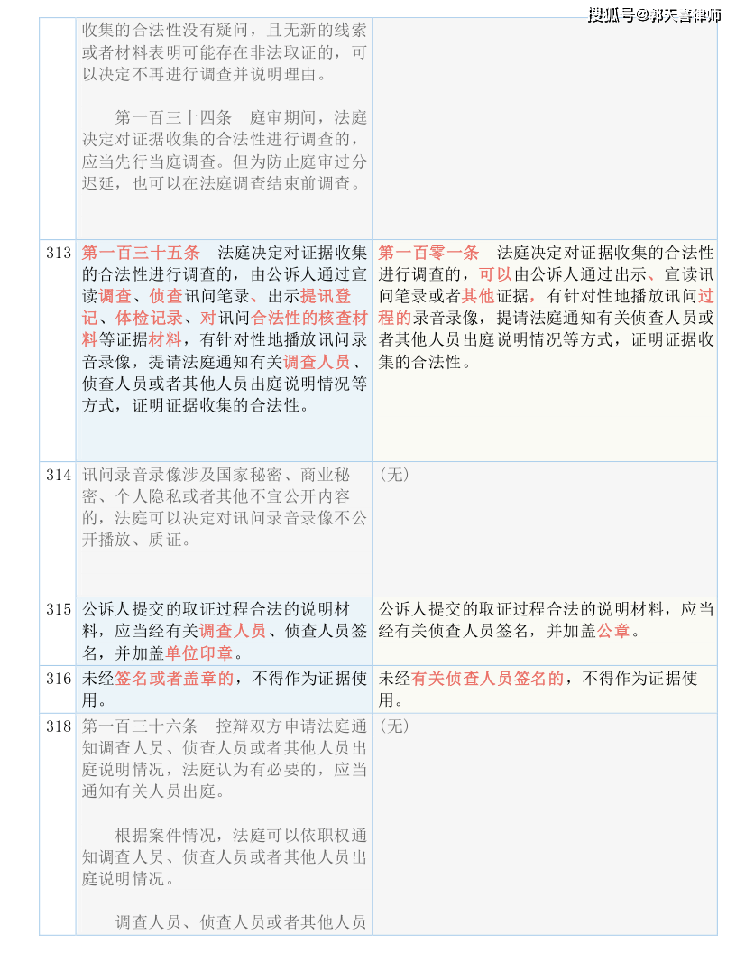 ***门六开***结果2024开***记录,资深解答解释落实_2DM40.335