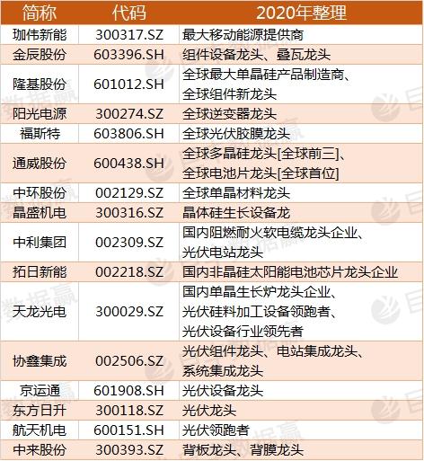 二四六天天******门图讯最快开,经济性方案解析_休闲款95.855