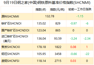 2024年新奥门******,整体提升解析落实_保养版93.577