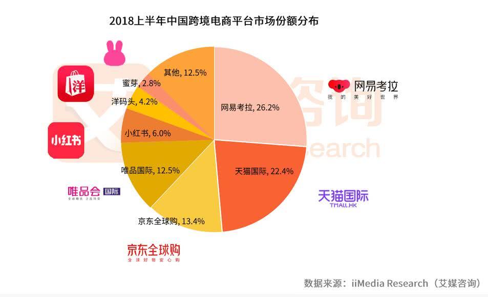 绿意盎然 第6页