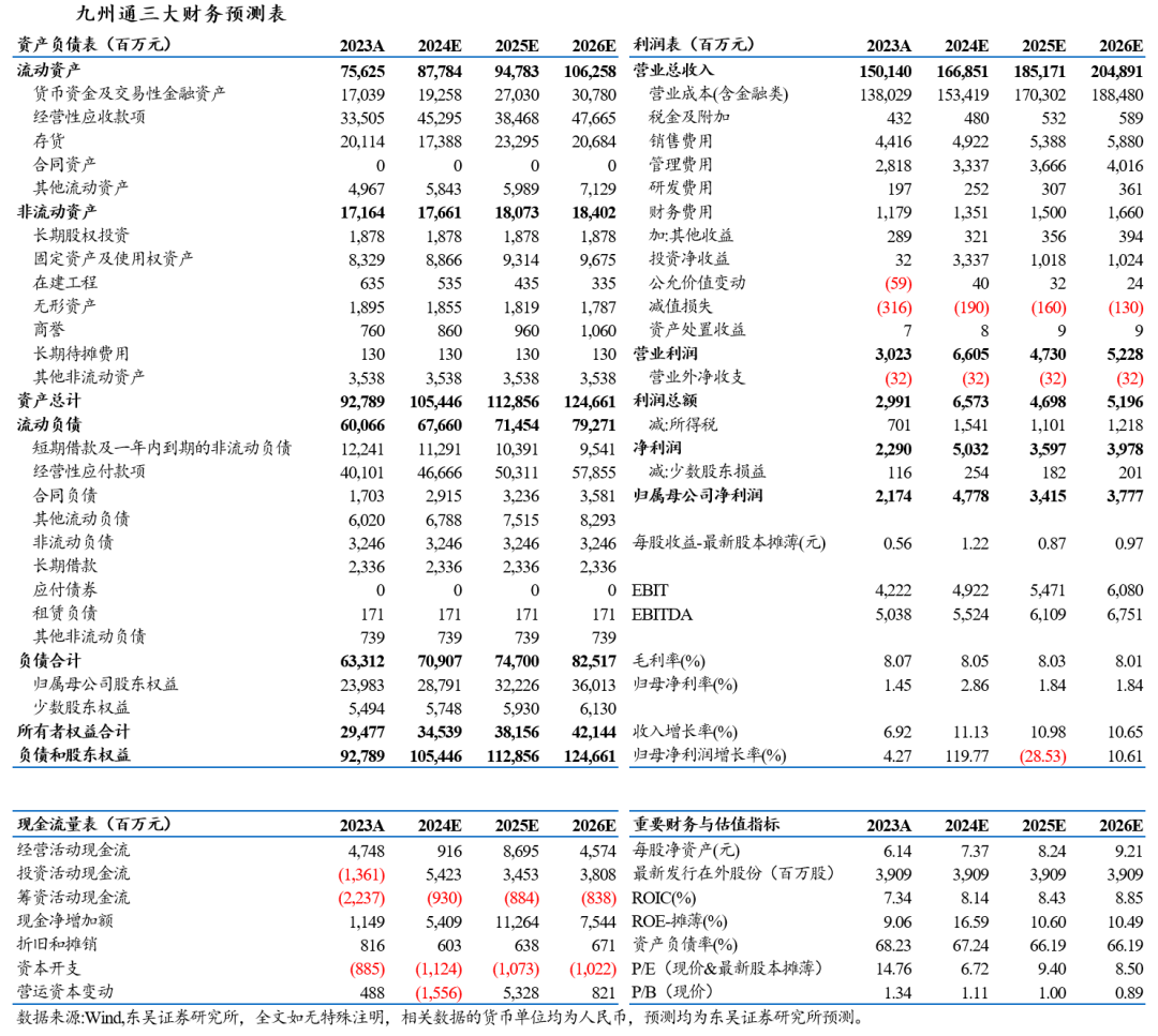 ***门一***一肖一特一中2024,最佳实践策略实施_超清版77.586