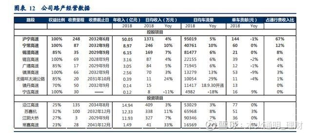 2024新奥历史开***记录表一,迅速执行设计计划_清新款29.618