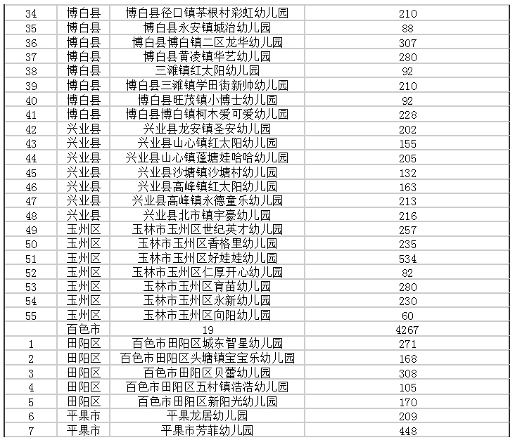 ***门2024历史开***记录查询表,多元评估解答解释计划_XE款48.755