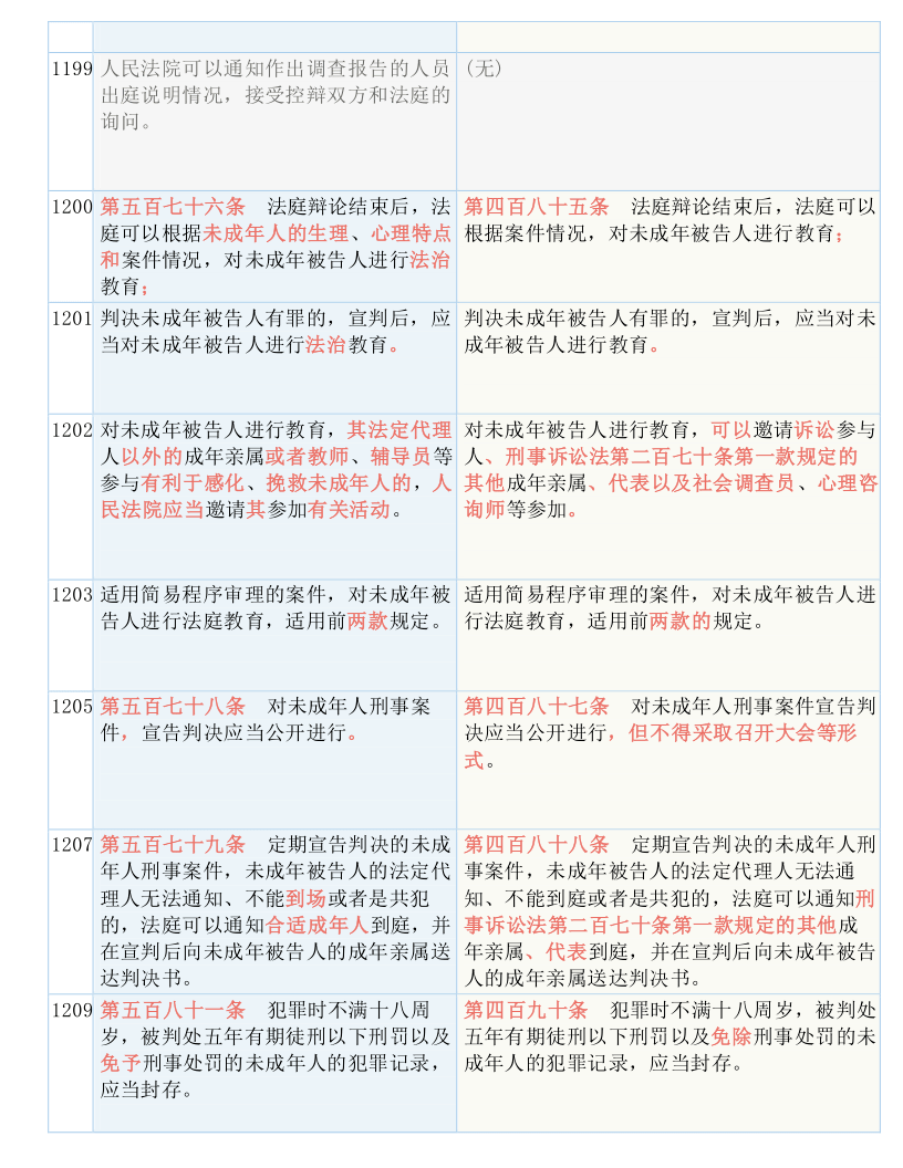 ***门六最准精******,涵盖了广泛的解释落实方法_投入制89.791