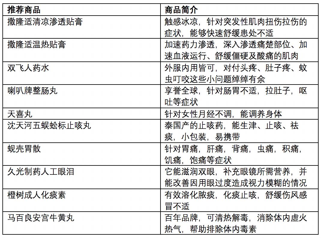 ***门最新开***结果记录历史查询,实际解答执行落实_旅行版53.794