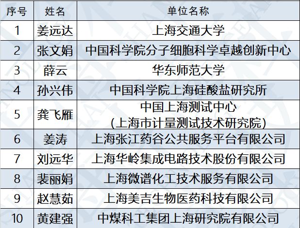 ***一***中***一***的投注技巧分享,标准化流程评估_畅销版88.746