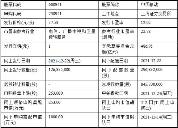 ***门开***记录今天开***结果,创新解释计划思维解答_安全制44.443