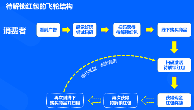 ***一***一肖100%***,系统优化解答方案_终止品66.922