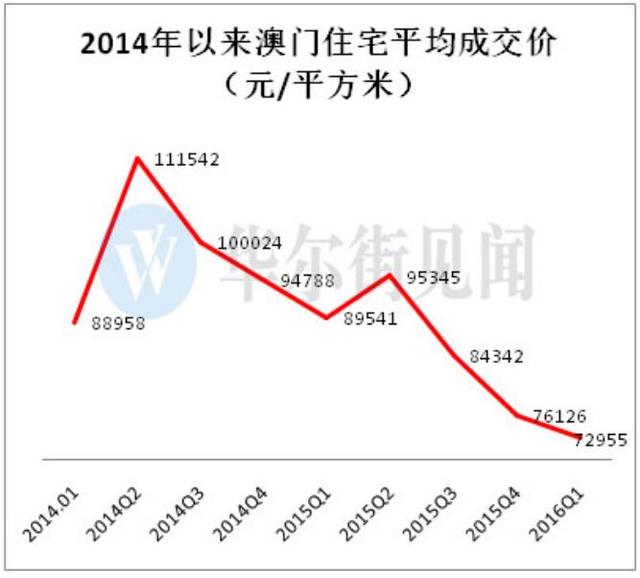 ***门***历史开***记录走势图,专题解答解释落实_跨界款44.576