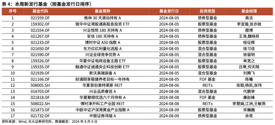 2024***特马今晚开******,全面解答解释定义_运动款51.063