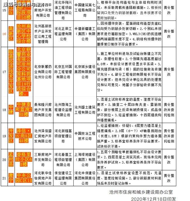 ***天天开******大全038***,时代说明解析评估_AX版32.828