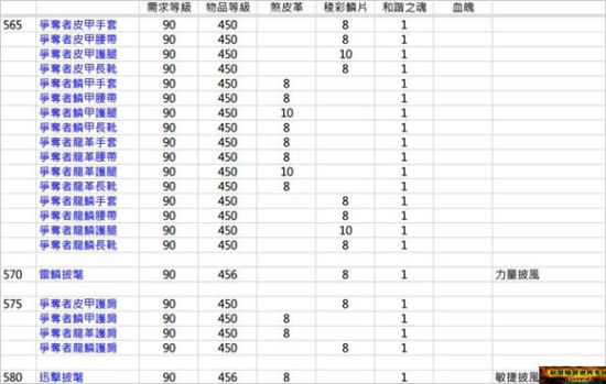 ***天天开******大全600,稳定设计解析_粉丝版2.525