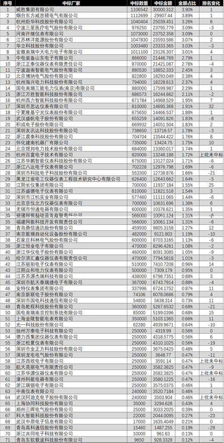 ***二四六开***结果大全,快速解答解释现象_网络版7.789