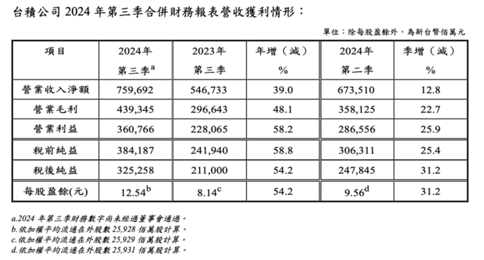 2024年***天天好******解析：AEU720.03综合方案精评