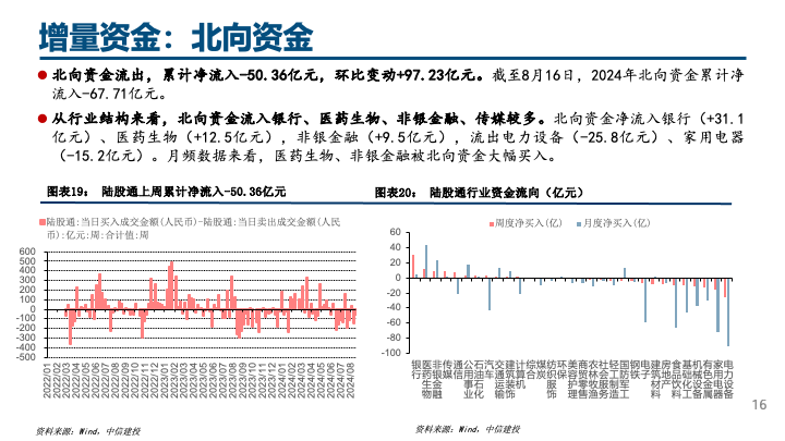 澳新内部独享一***精确披露，决策信息落地：白银版XFI236.15