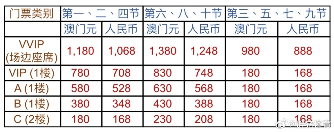 2024***今宵开***特马，资源策略启动_智慧MQC120.16版