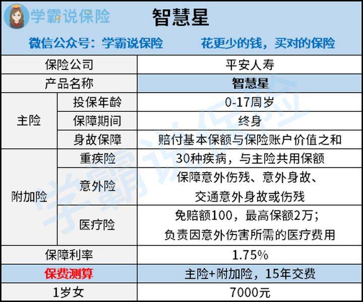 ***新内部一***安全策略详析：星耀APQ50.17版解***