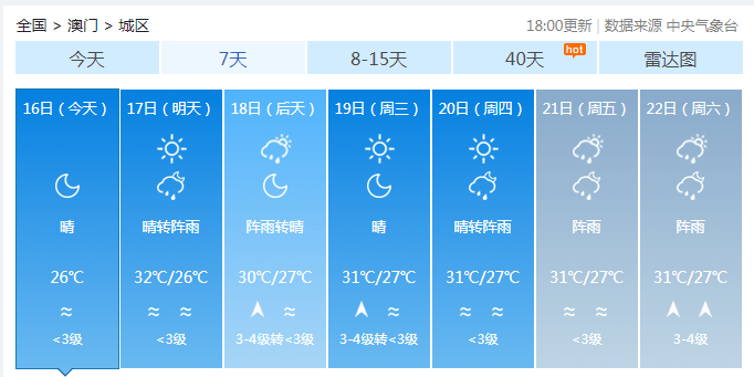 2024***天天六开好***开***详情解读：状况评估专析_DYF780.9