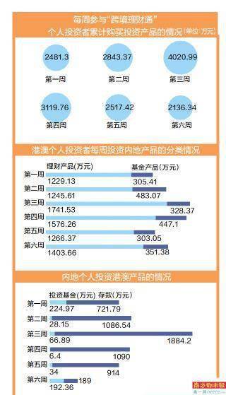 根深蒂固 第5页