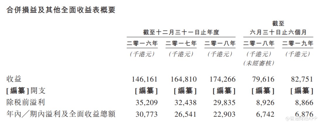 “***黄大仙三***预测：全面评估与主力版FTE474.3解析”