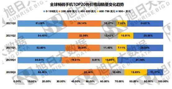 ***澳王一***精选——***一肖策略解析_NEP126.53旗舰版