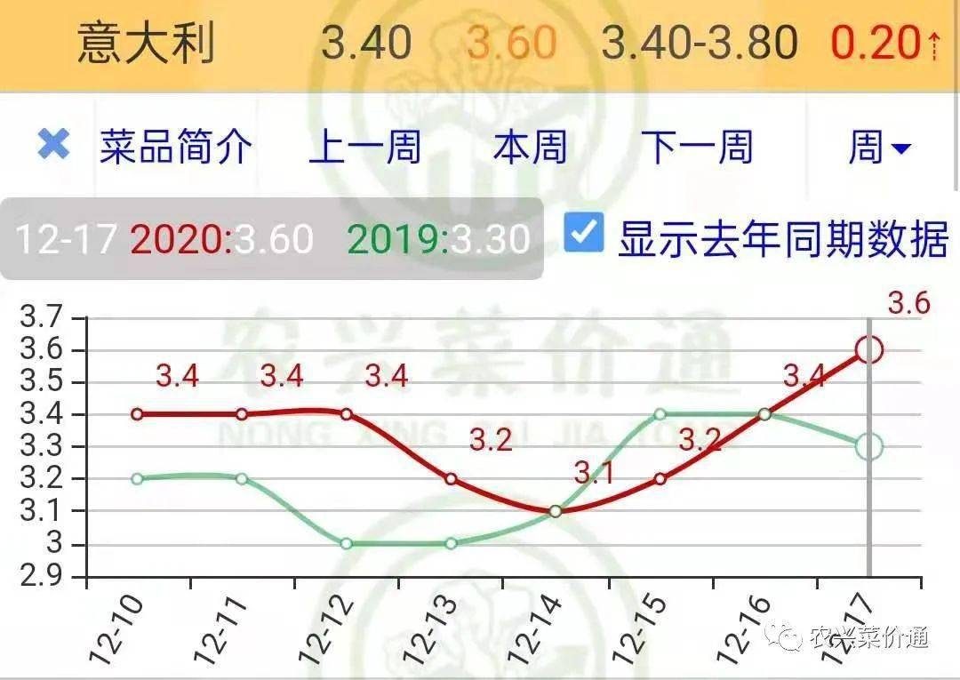 横生枝节 第5页