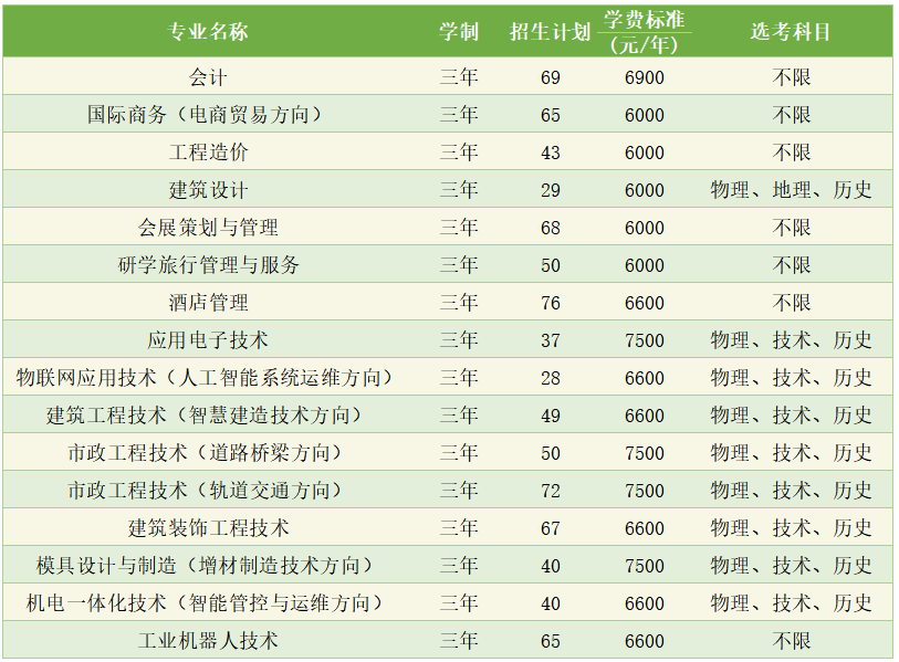 ***一***一***100准确,综合计划赏析_极致版OZC628.95