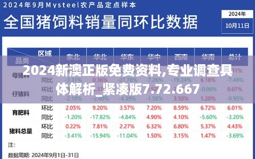 2024年澳新******共享，电商策略解析版RIT355.67攻略