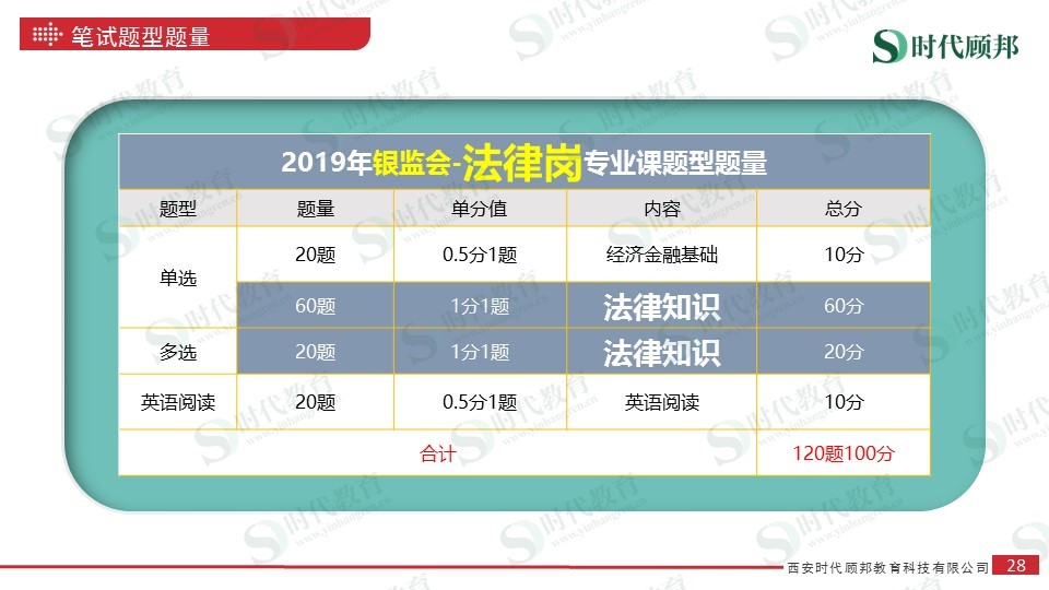 速达版FTN112.84******解析：详尽数据解读