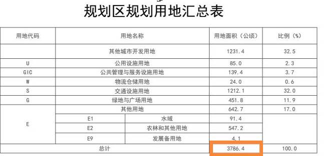 2024新奥***开***记录解析，综合评估与管理版解读EZS70.92