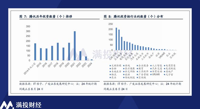 一***一肖100%***，数据解析版UQC920.42综合分析