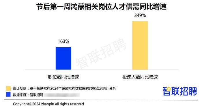 鱼龙混杂 第5页