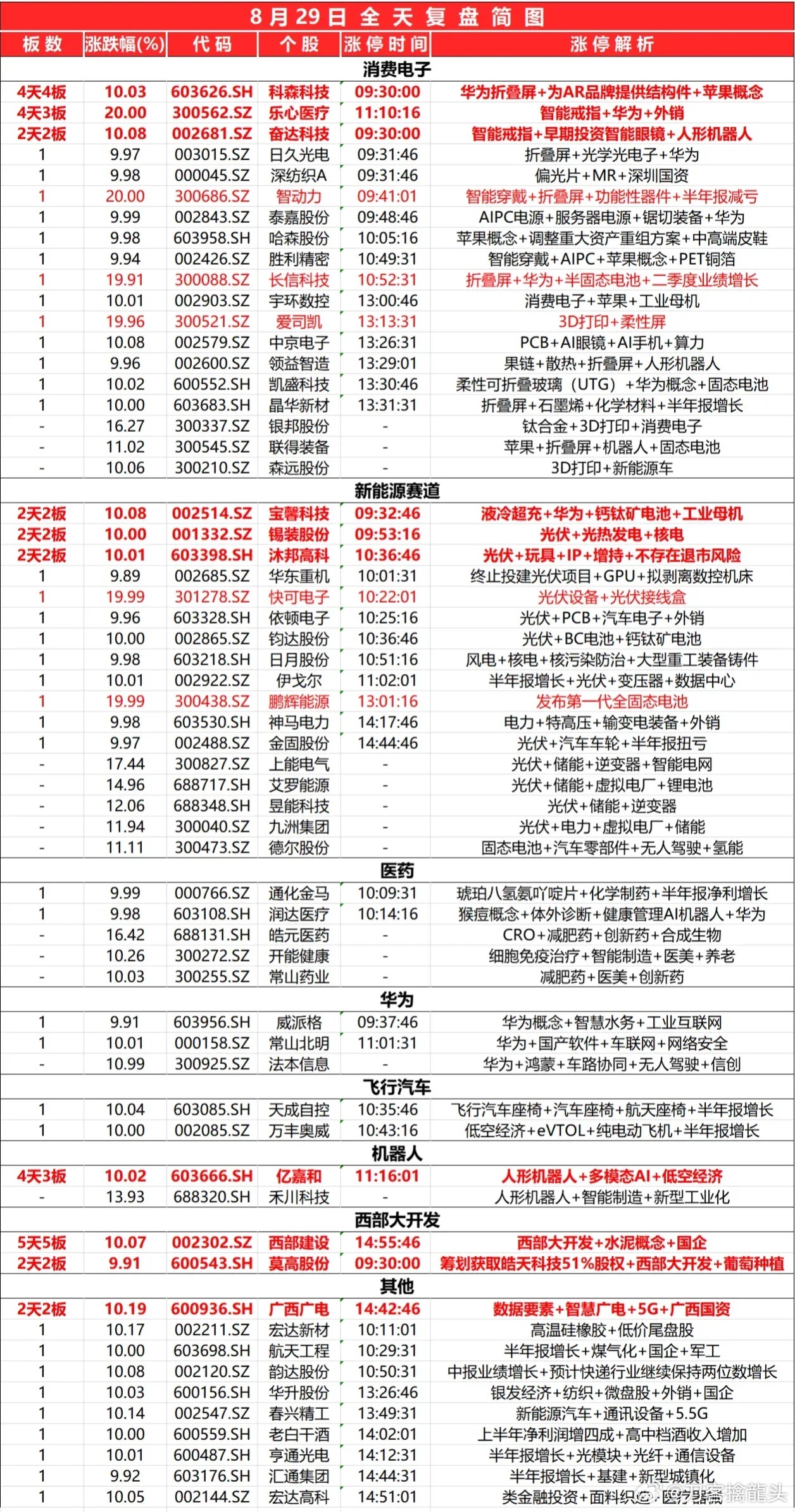 2024新奥开***记录揭秘：铂金版YPN466.05研究新视角