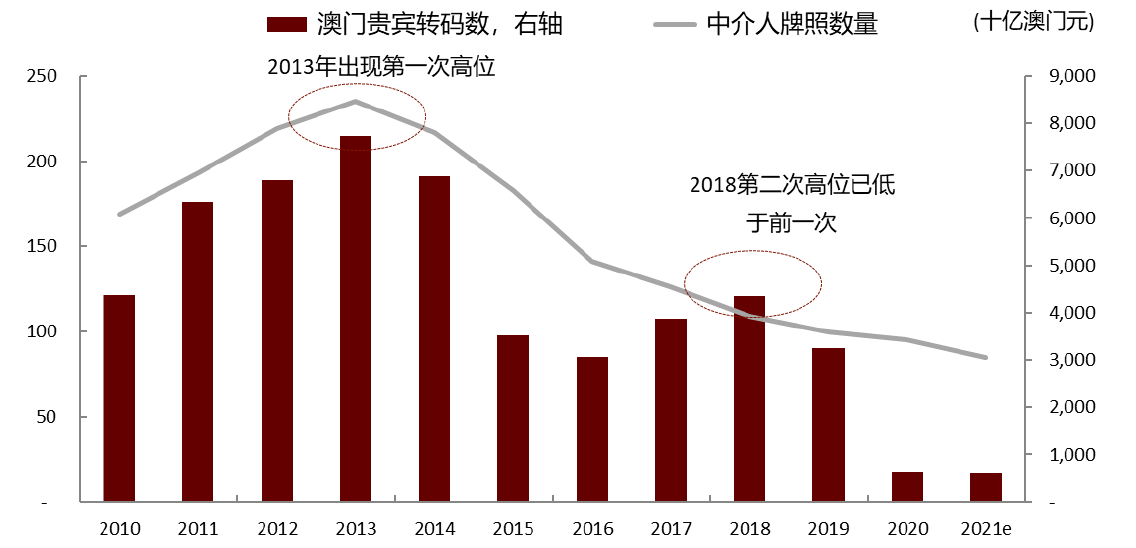 2024***一肖***中，安全评估策略新版FQO464.73更新