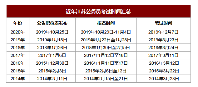 青红皂白 第5页