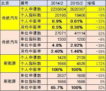 2024***新开***号***查询记录，状态分析解读_付费版ZSO559.32