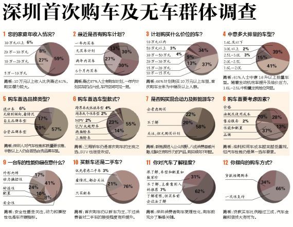 深圳一肖一***一肖一子情况分析报告_钻石版QVX121.06