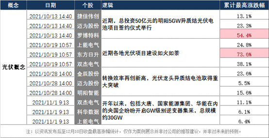 2024新奥开***记录回顾：深度分析解读_EZN799.67挑战解析