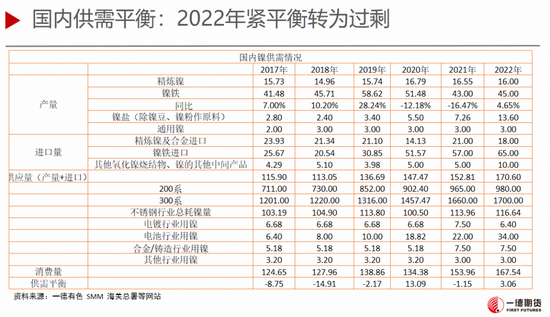 ***每日六开***官方数据详释及最新BSA708.85版本