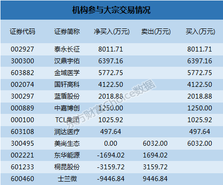 ***6合开***信息+历史开***记录今晚发布，RAP841.2快捷解读更新